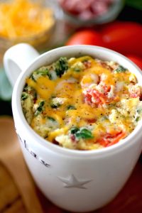 Lee más sobre el artículo Delicioso omelet en microondas