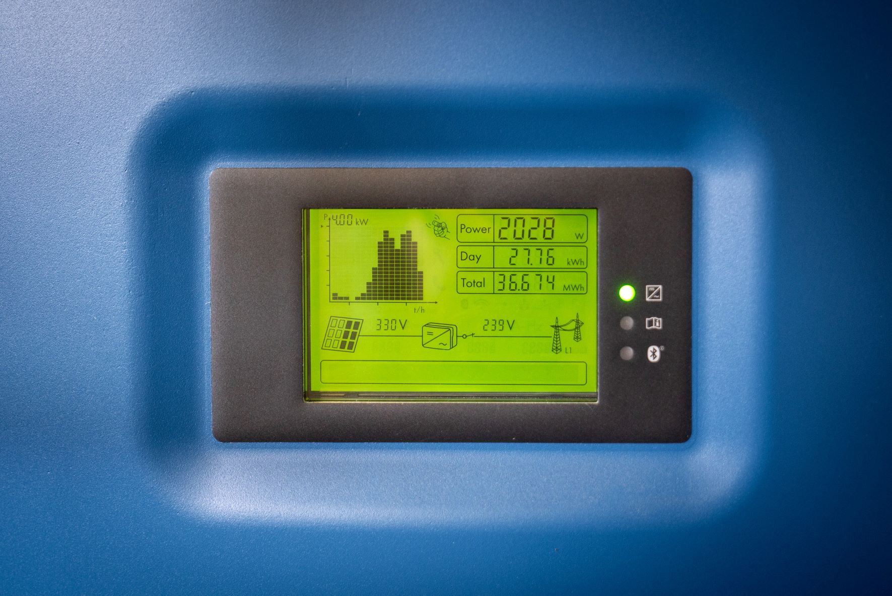 En este momento estás viendo ¿Vale la pena tener un monitor de energía en casa?